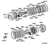 Brake Band & Multiple Disc Clutch (Atm)