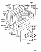 Tailgate panel & glass