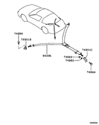 Mirror,grips & sunvisor