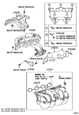 Manifold