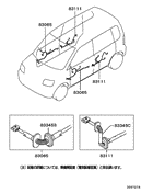 Wiring & attaching parts