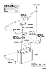 Battery & Battery Cable