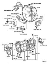 Clutch Housing & Transmission Case (Mtm)