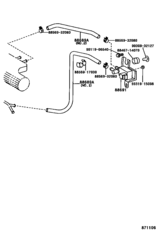 Heating & Air Conditioning - Vacuum Piping