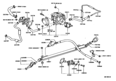 Fuel Injection System