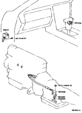 Overdrive & Electronic Controlled Transmission