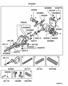 Rear axle differential