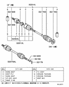 Front axle drive shaft