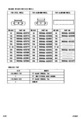 Disc Wheel & Wheel Cap