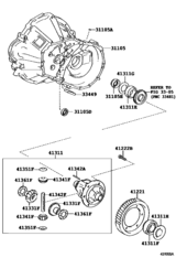 Front Axle Housing & Differential