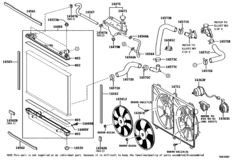 Radiator & Water Outlet