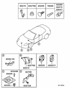 Wiring & attaching parts