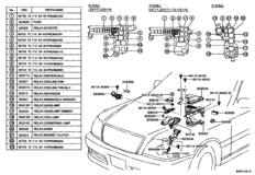 Switch & Relay & Computer