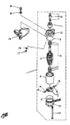 Starting motor