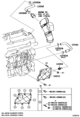 Ventilation Hose