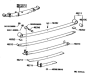 Rear Spring & Shock Absorber