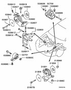Engine mounting & support