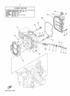 Cylinder crankcase