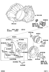 Front Axle Housing & Differential