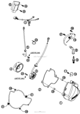 Ignition System