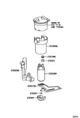 Fuel Injection System