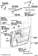 Front Door Panel & Glass