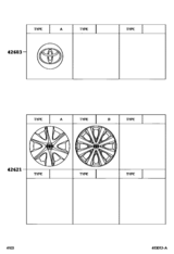 Disc Wheel & Wheel Cap