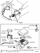 Wiring & attaching parts