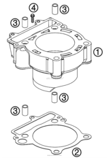 Cylinder
