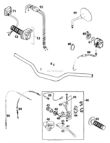 Handlebar, Controls