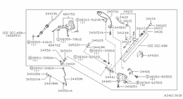 Transmission control & linkage