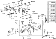 Instrument Panel & Glove Compartment