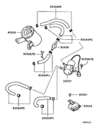 M/t electronic control