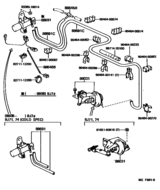 Heating & Air Conditioning - Vacuum Piping