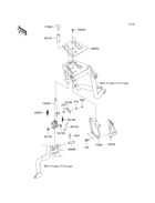 Shift lever(s)