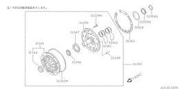 Oil pump
