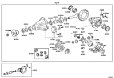 Rear Axle Housing & Differential