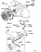 Clutch & clutch release