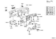 Instrument Panel & Glove Compartment