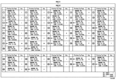 Engine Overhaul Gasket Kit