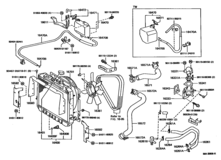 Radiator & Water Outlet