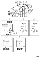 Armrest & Visor