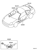 Wiring & attaching parts