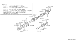 Transmission gear