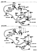 Heating & Air Conditioning - Vacuum Piping