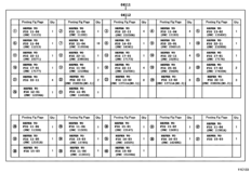 Engine Overhaul Gasket Kit