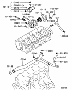 Water pipe & thermostat