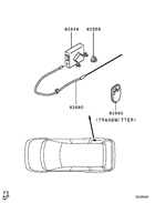 Relay,flasher & sensor