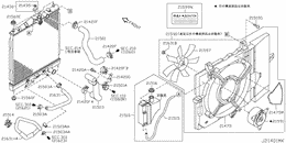 Radiator, shroud & fitting