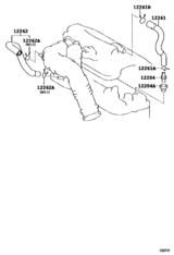 Ventilation Hose